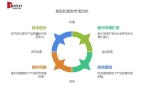 凯发娱发K8官网全面分析2025年接发和