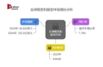 凯发k8官方首页-全面分析2025年假发